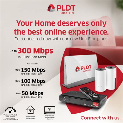 pldt fibr cignal